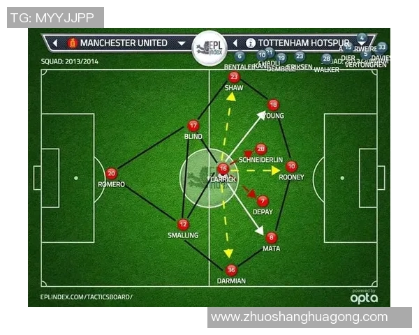 西安足球队整体压制战术解析与球队发展深度剖析